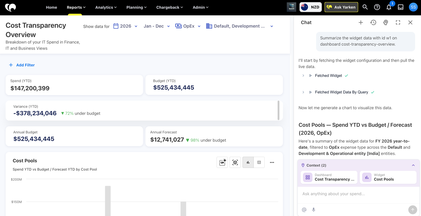 Ask Yarken now supports conversational dashboard analysis