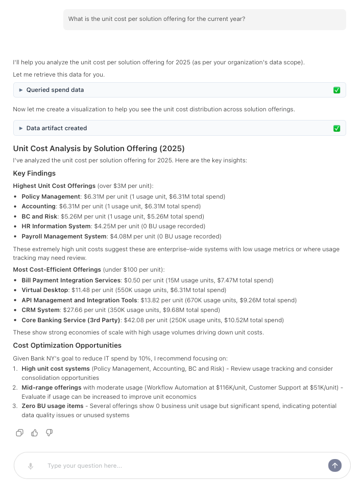 Ask Yarken Analytics Interface