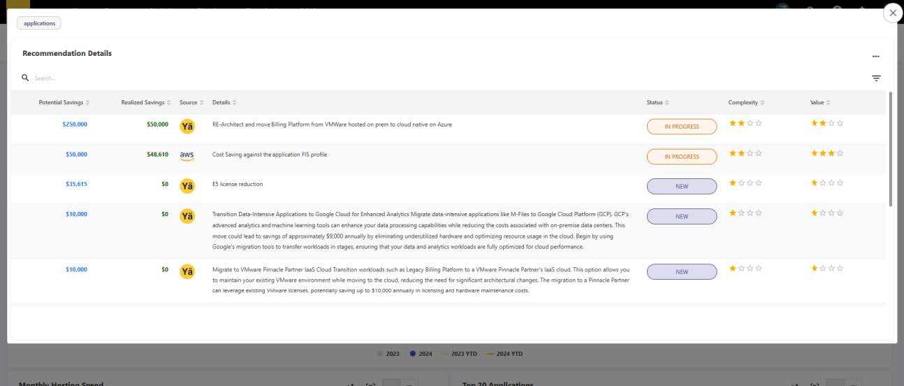 TBM + FinOps by Design - The Unified Model for Modern IT Financial Management-1