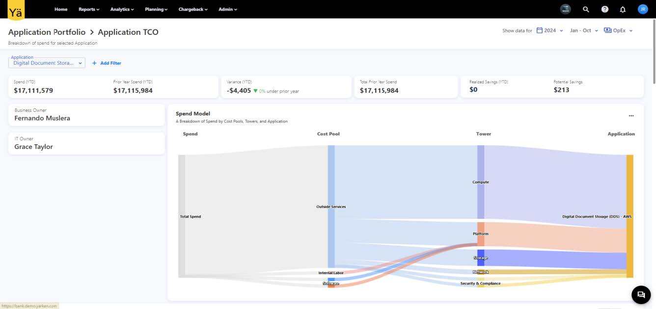 TBM + FinOps by Design - The Unified Model for Modern IT Financial Management