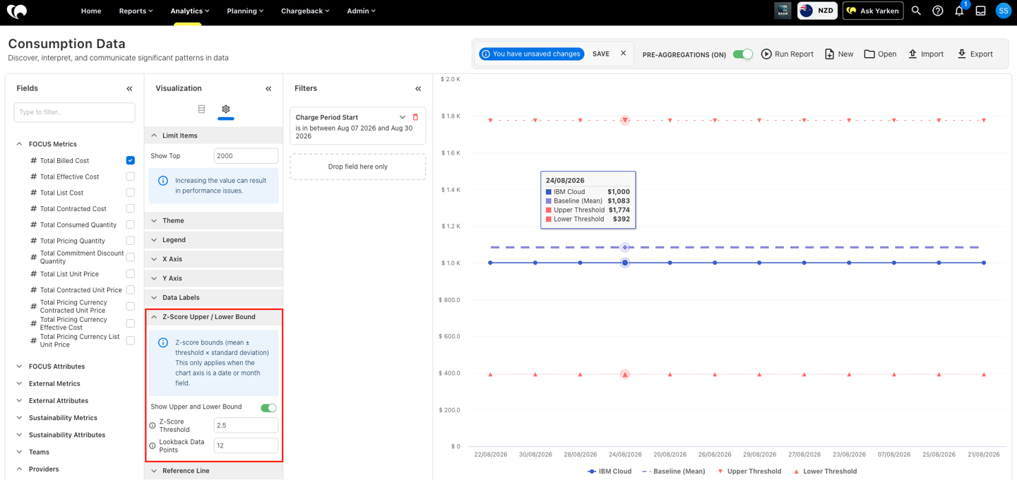 Z-Score bounds and smarter comparisons