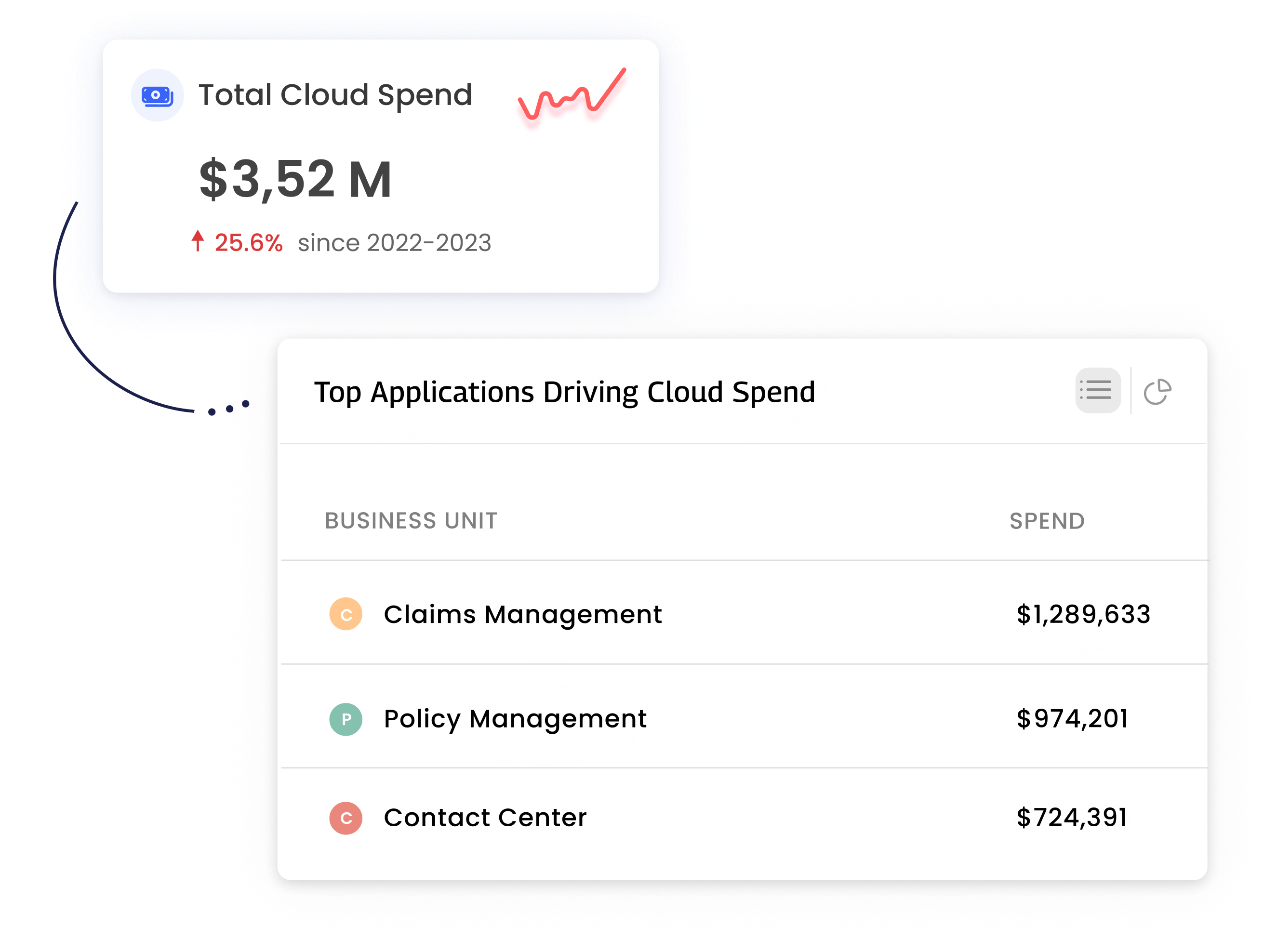cloud_drivers_yarken