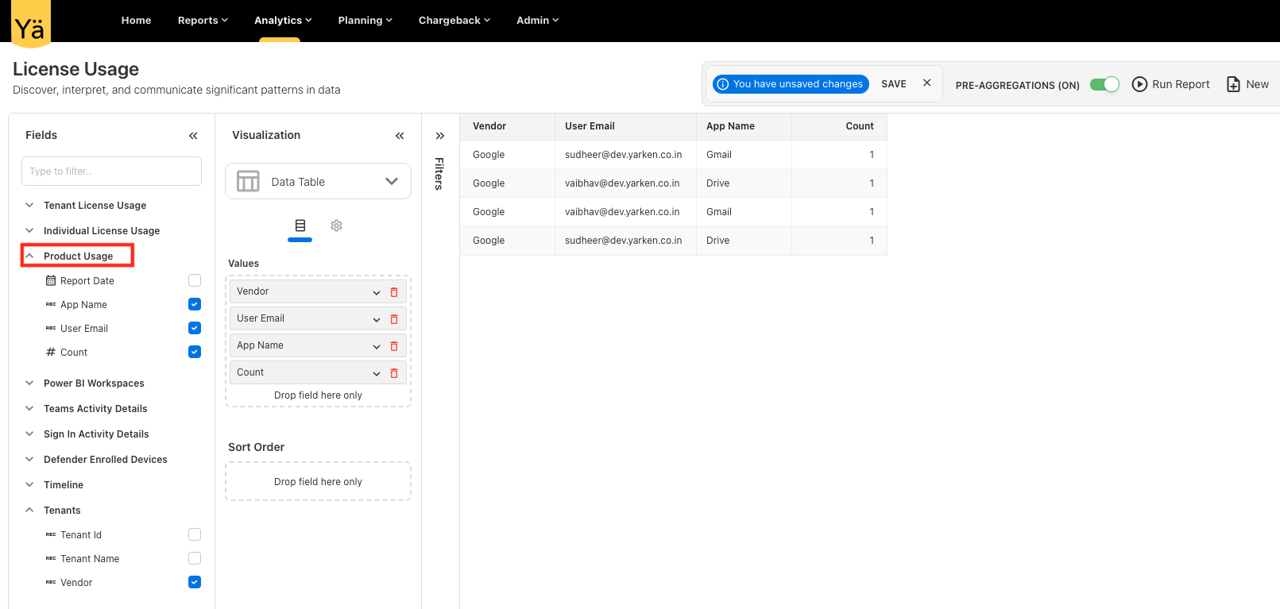 Google Account Reclaiming