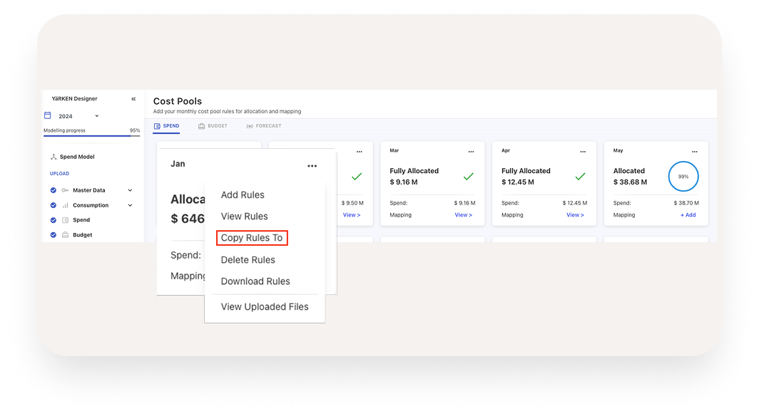 AWS and Azure Integrations