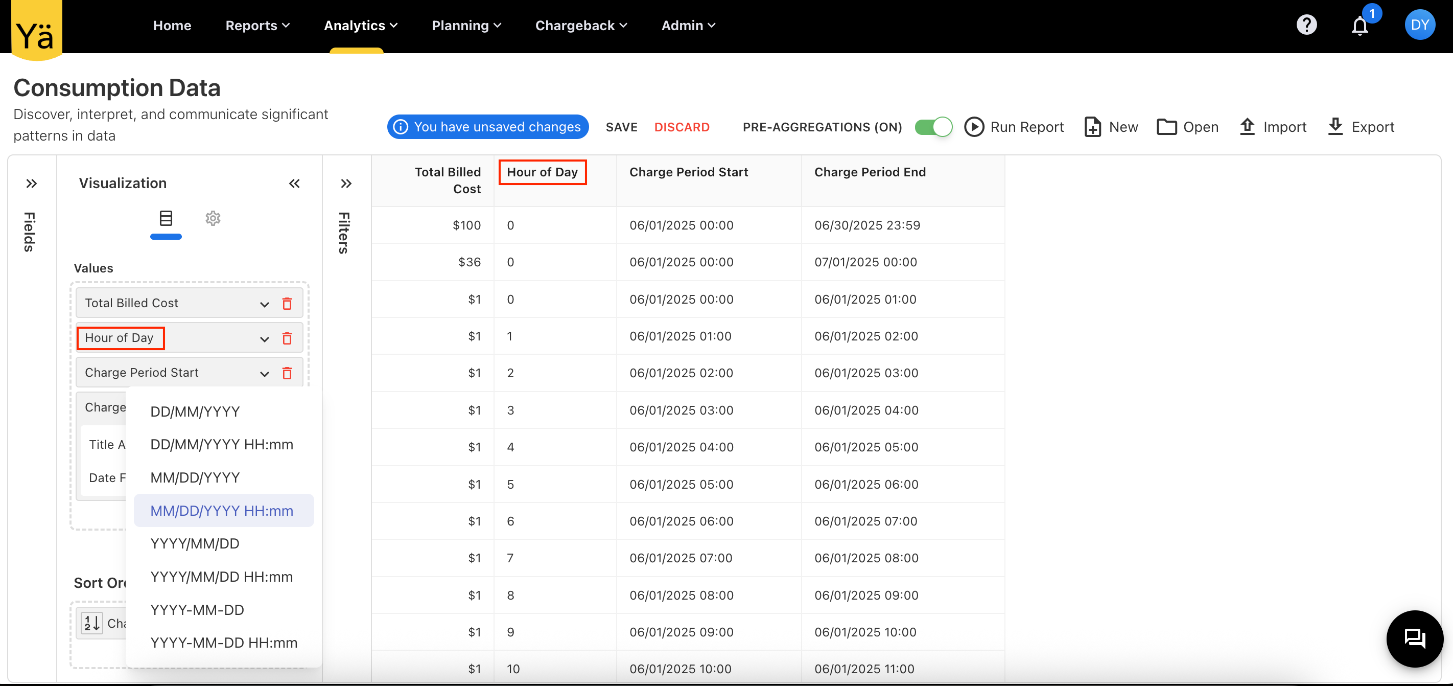 Cloud Consumption Hourly Data