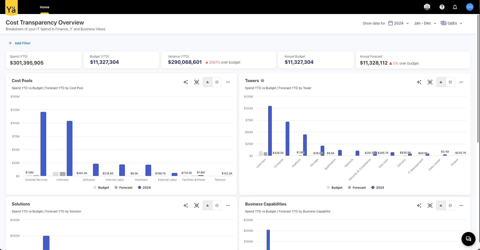 Homepage Dashboard Settings