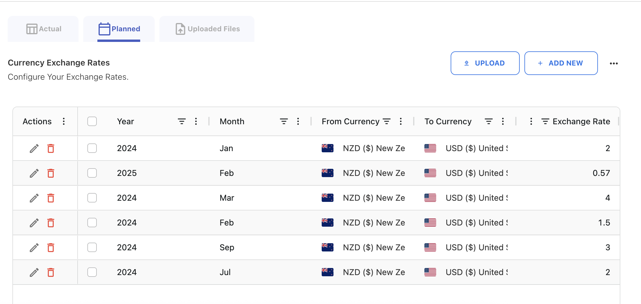 Currency Exchange Rates