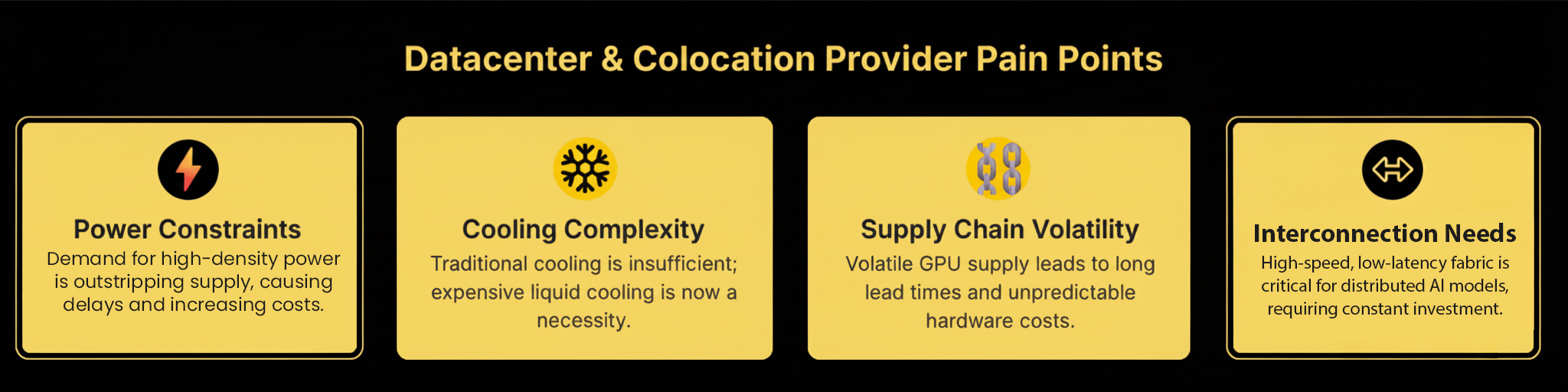 Datacenter and Colocation Providers