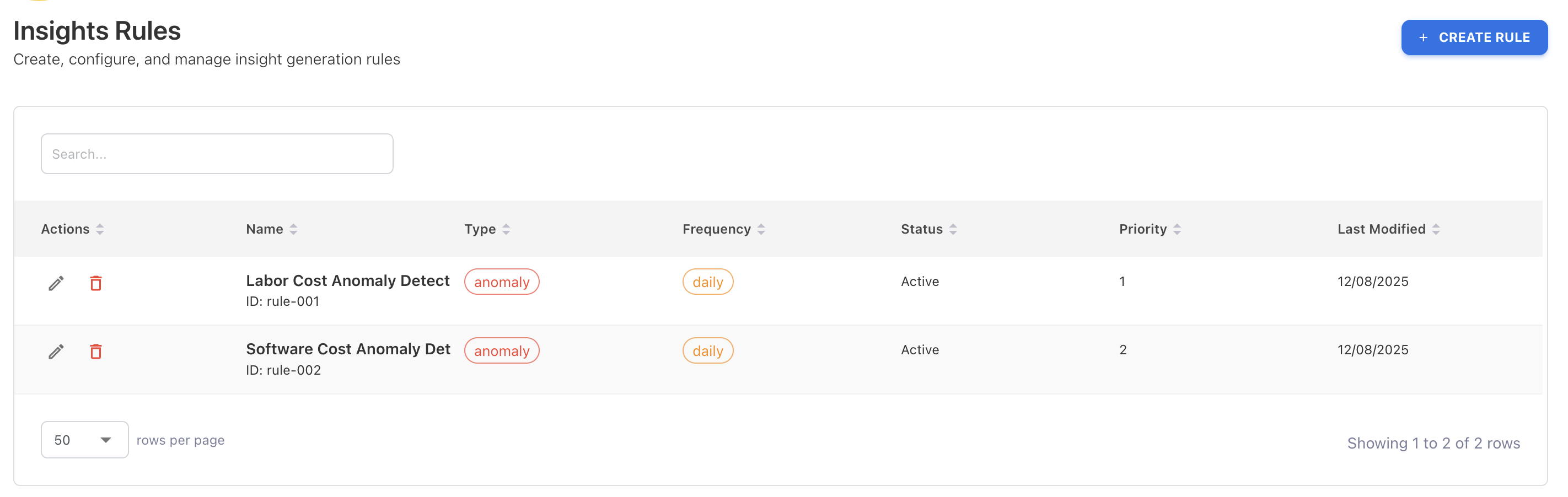 Insights Rules Configuration
