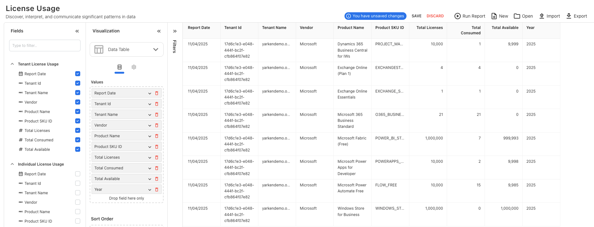 License Usage Dashboard