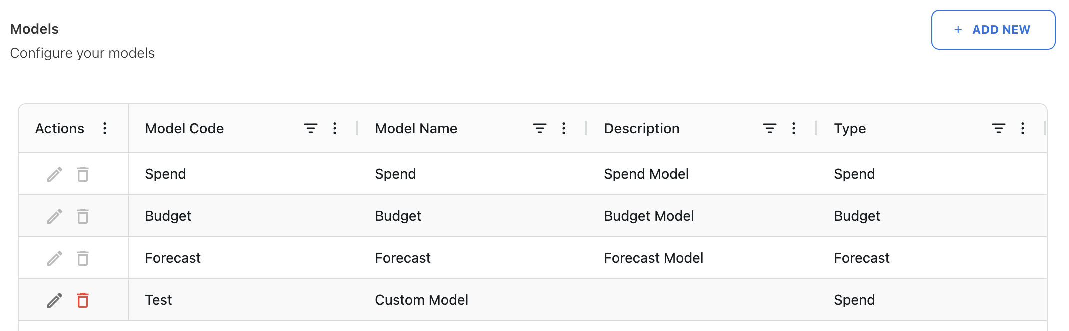 Models Configuration