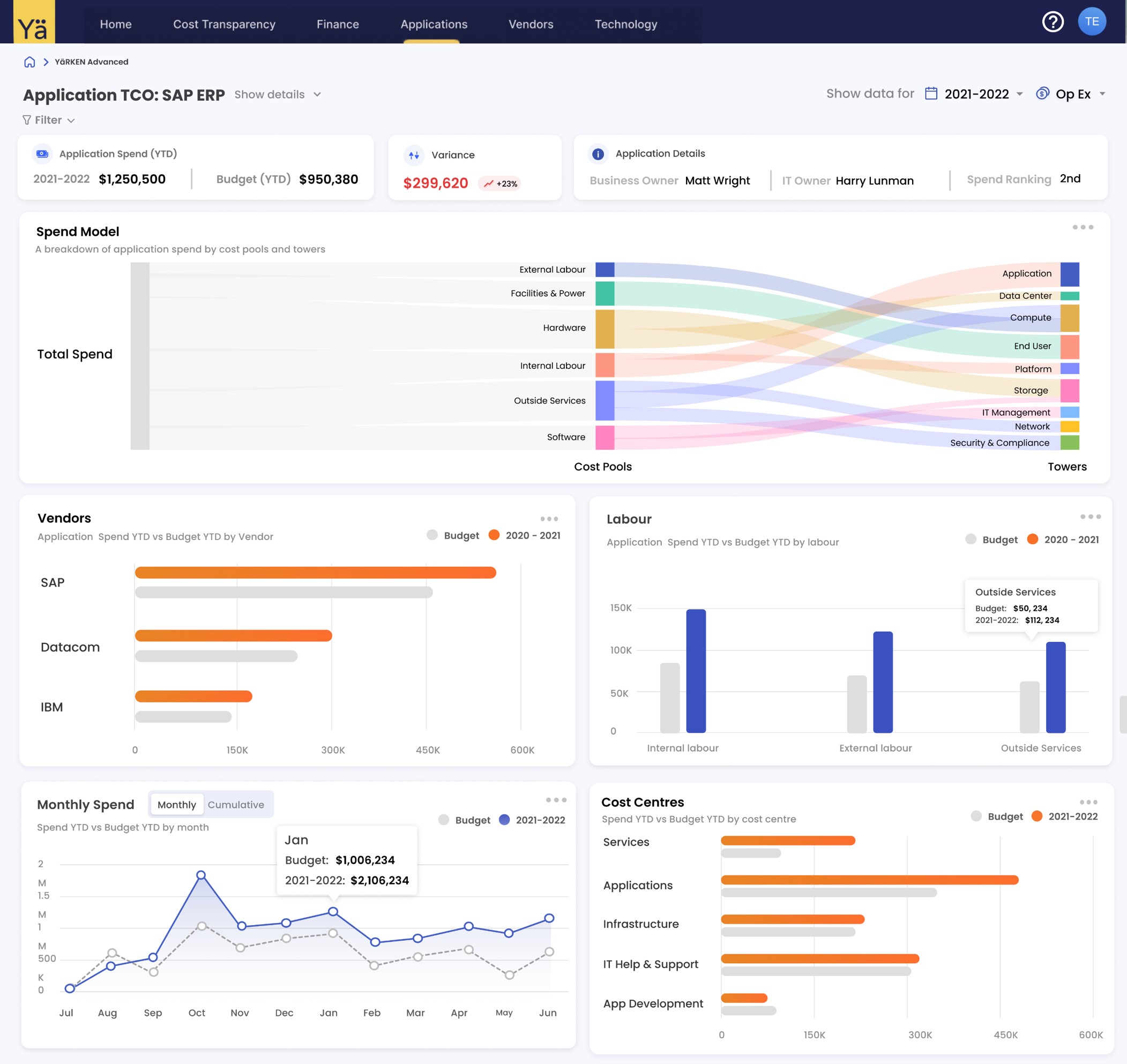 app_tco_dashboard