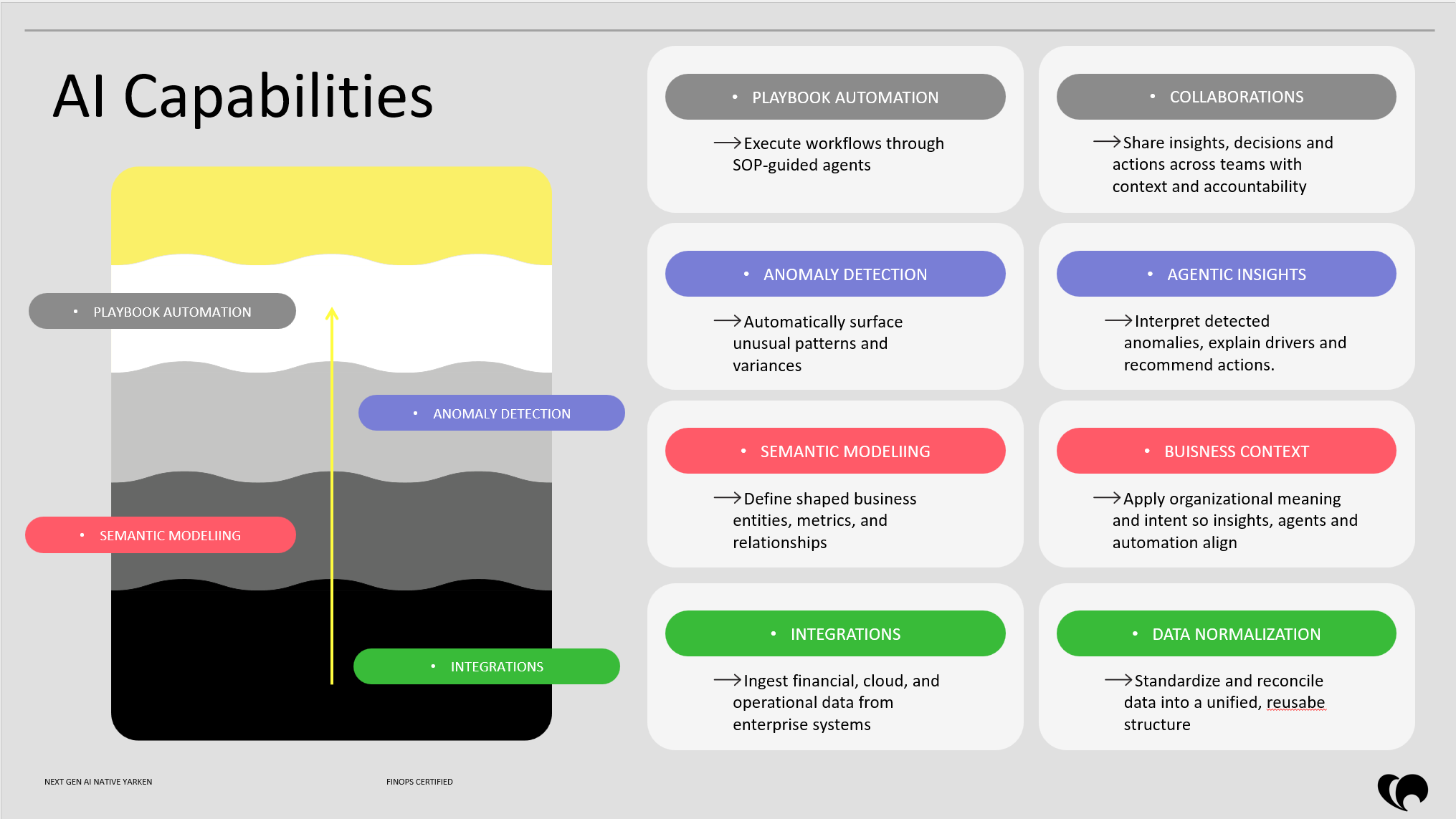 Agent workflow illustration