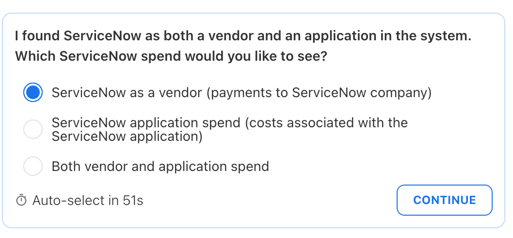 vendor spend, application spend, or both.
