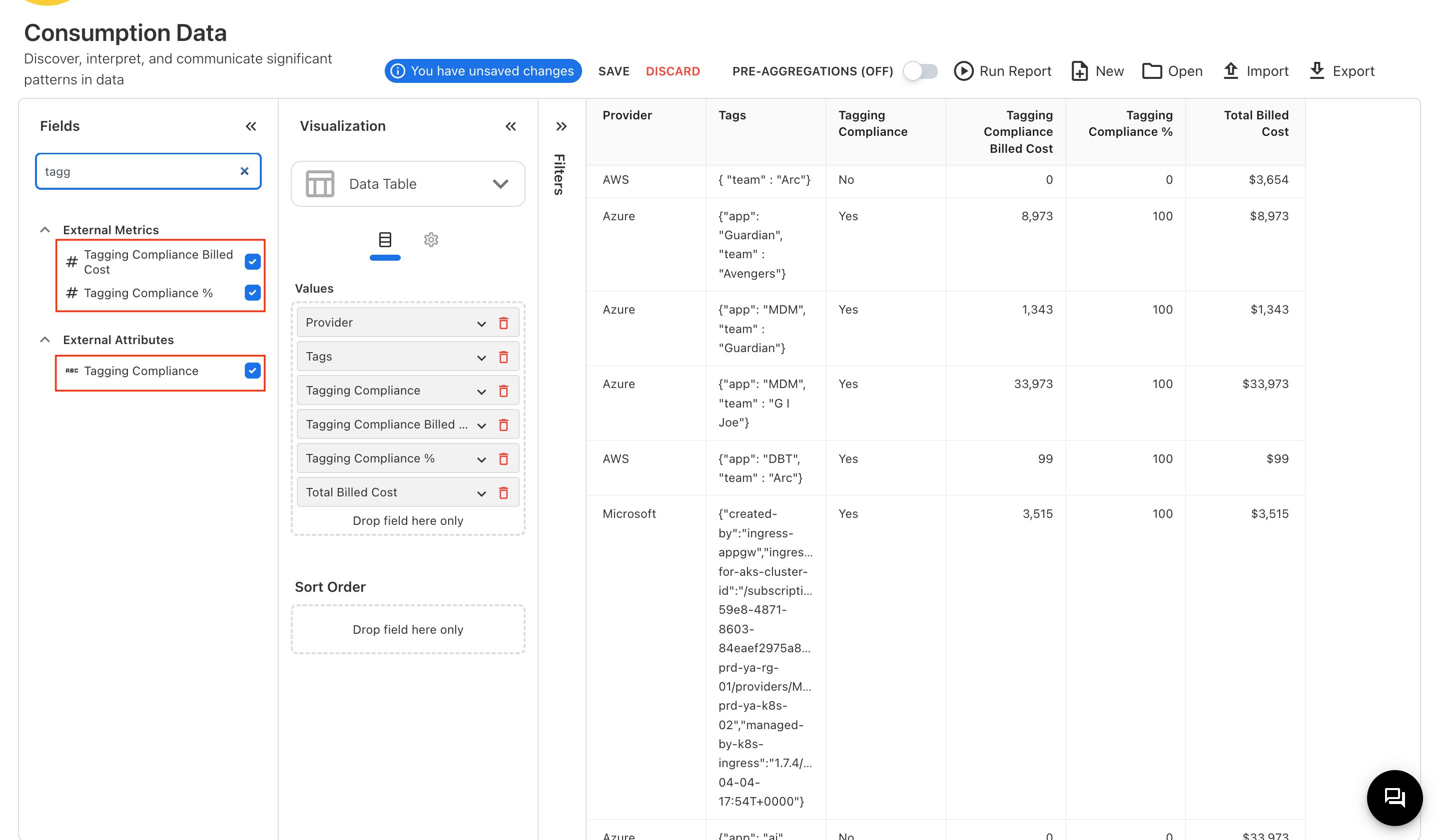 Tagging Compliance Workflow